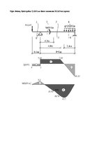 Paraugs 'Koka un metāla sijas aprēķins būvmehānikā', 12.