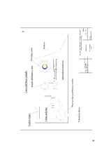 Diplomdarbs 'Notekūdeņu dūņu sintēzes gāzes izmantošanas koģenerācijā tehniski ekonomiskais p', 64.