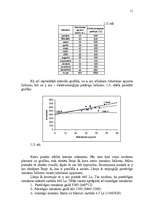 Referāts 'Pašizmaksas plānošana', 11.
