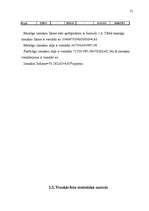 Referāts 'Pašizmaksas plānošana', 21.