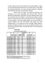 Konspekts 'Sakarība starp latu daudzumu apgrozījumā, procentu likmēm un inflāciju', 8.