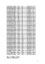 Konspekts 'Sakarība starp latu daudzumu apgrozījumā, procentu likmēm un inflāciju', 9.