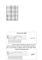 Konspekts 'Sakarība starp latu daudzumu apgrozījumā, procentu likmēm un inflāciju', 11.