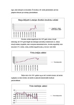 Konspekts 'Sakarība starp latu daudzumu apgrozījumā, procentu likmēm un inflāciju', 14.