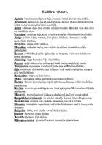 Konspekts 'Kultūras vēsture', 1.