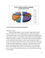 Referāts 'Mātes tēla pielietojums reklāmas plakātu materiālos', 73.