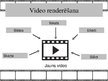 Prezentācija 'Video apstrādes un montāžas aprīkojums', 27.