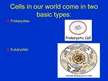 Prezentācija 'Cells', 5.