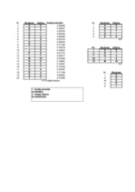 Konspekts 'Kvantitatīvā metode', 1.