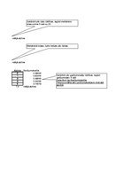 Konspekts 'Kvantitatīvā metode', 3.