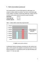 Referāts 'Iekārtu bezvadu attālinātā vadība', 37.