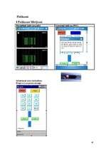 Referāts 'Iekārtu bezvadu attālinātā vadība', 40.