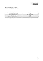 Konspekts 'Zaļā hroma (III) oksīda sintēze', 8.