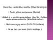 Prezentācija 'Latvijas teātri', 29.