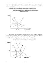 Referāts 'Inflācija', 3.