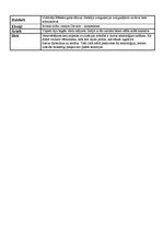 Konspekts 'Seno Austrumu ieguldījums cilvēces attīstībā', 2.