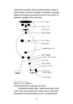 Referāts 'Filosofiskā doma grāmatā "Šrīmad Bhāgavatamā"', 11.