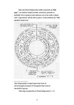 Referāts 'Filosofiskā doma grāmatā "Šrīmad Bhāgavatamā"', 15.