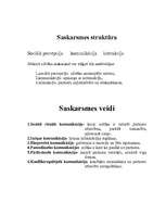 Konspekts 'Jēdzieni saskarsmes psiholoģijā', 1.