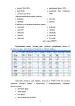 Konspekts 'Международный валютный рынок FOREX', 7.