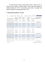 Konspekts 'Международный валютный рынок FOREX', 11.