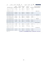 Konspekts 'Международный валютный рынок FOREX', 12.