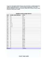 Referāts 'Pasaules lielākās hidroelektrostacijas', 4.