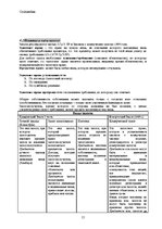 Konspekts 'Гражданское право', 15.