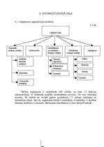 Referāts 'Uzņēmuma "Dzintars" analīze', 8.