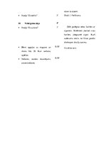 Prakses atskaite 'Pedagoģiskā prakse', 66.