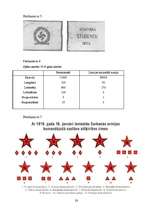 Referāts 'Brīvības cīņas', 28.