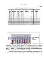 Referāts 'Iedzīvotāju dabiskā kustība Valmierā laika posmā no 2000.-2010.gadam', 17.