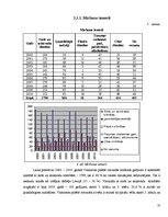 Referāts 'Iedzīvotāju dabiskā kustība Valmierā laika posmā no 2000.-2010.gadam', 23.