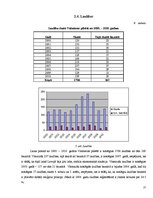 Referāts 'Iedzīvotāju dabiskā kustība Valmierā laika posmā no 2000.-2010.gadam', 27.