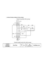 Paraugs 'Elektriskie aparāti', 3.