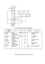 Paraugs 'Elektriskie aparāti', 5.