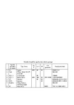 Paraugs 'Elektriskie aparāti', 6.