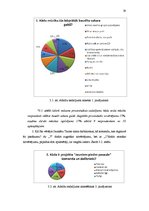 Diplomdarbs 'Pašdarbības kolektīvu sadraudzības pasākuma projekta izstrāde kultūras nozares i', 30.