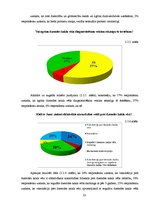 Diplomdarbs 'Sieviešu izglītošanas norise par dzemdes kakla vēža profilaksi', 23.
