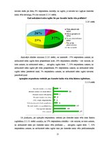 Diplomdarbs 'Sieviešu izglītošanas norise par dzemdes kakla vēža profilaksi', 25.