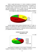 Diplomdarbs 'Sieviešu izglītošanas norise par dzemdes kakla vēža profilaksi', 29.