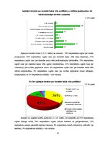 Diplomdarbs 'Sieviešu izglītošanas norise par dzemdes kakla vēža profilaksi', 33.