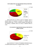 Diplomdarbs 'Sieviešu izglītošanas norise par dzemdes kakla vēža profilaksi', 34.
