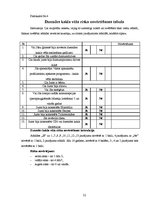 Diplomdarbs 'Sieviešu izglītošanas norise par dzemdes kakla vēža profilaksi', 52.