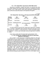 Referāts 'AS "Latvijas Gāze" rentabilitātes analīze', 18.