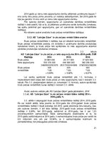 Referāts 'AS "Latvijas Gāze" rentabilitātes analīze', 21.