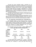 Referāts 'AS "Latvijas Gāze" rentabilitātes analīze', 22.