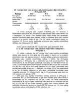 Referāts 'AS "Latvijas Gāze" rentabilitātes analīze', 24.