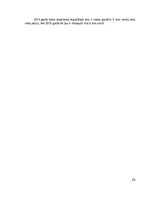 Referāts 'AS "Latvijas Gāze" rentabilitātes analīze', 25.