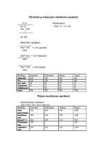 Referāts 'Finanšu plāns', 3.